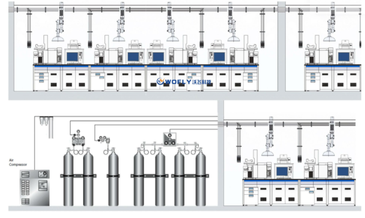 深圳沃飞科技气体管道工程，守护实验室安全
